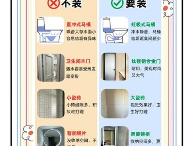 成都桑拿怎么选？这份卫生安全与体验流程的避坑指南请收好