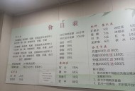 成都桑拿价格全解析：从几十元到上千元，教你如何明智选择