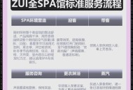 成都SPA效果如何？实地体验剖析，助你挑选靠谱店家的秘诀