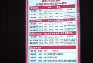 成都SPA效果好不好？手法服务价格选对才不白花