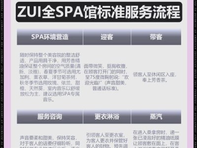 成都SPA到底怎么样？3分钟教你分清正规与陷阱，安心享受放松