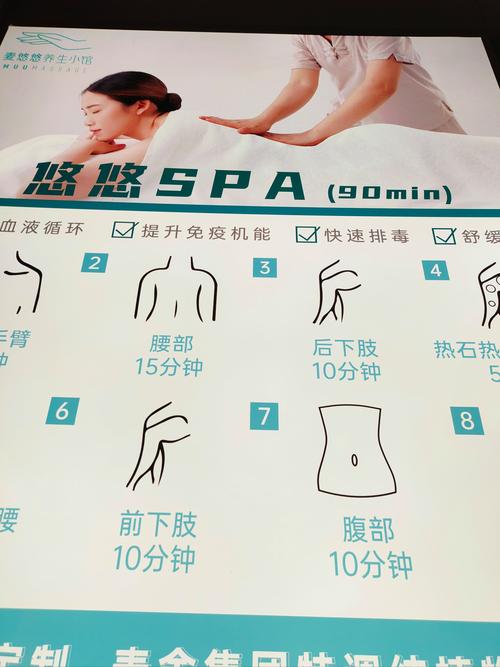 成都体验报告_成都体验家互联网服务有限公司_成都spa体验