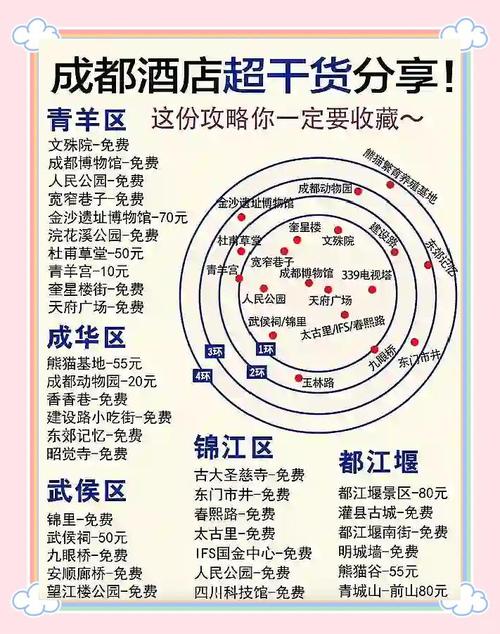 成都桑拿哪里好_2020年成都桑拿攻略_成都最好的桑拿房是哪一家