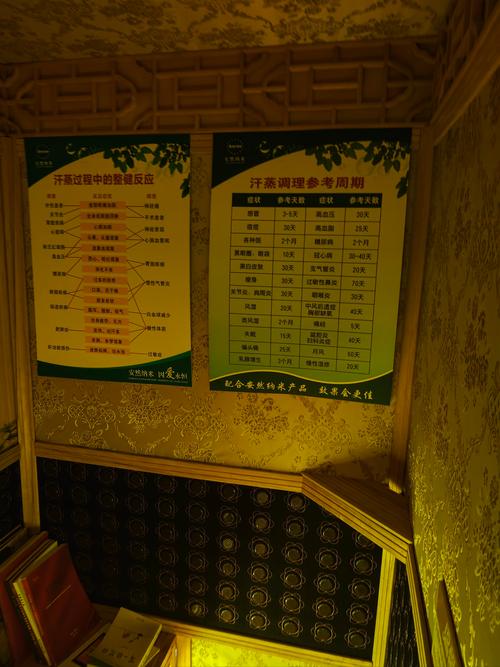 成都桑拿价格查询_成都桑拿什么价格_成都桑拿价格表