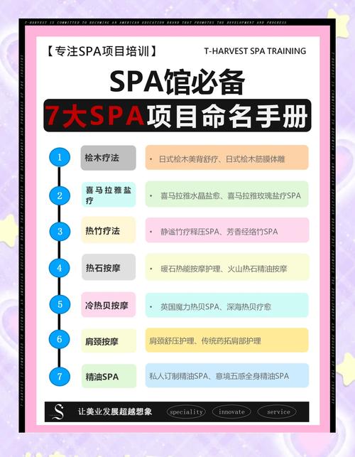 成都spa养生_成都spa效果好不好_成都高档spa哪里好
