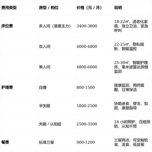 成都休闲项目_成都休闲图片_成都休闲什么价格