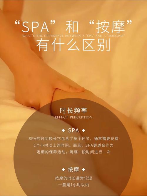 成都spa养生的真实感受_成都spa指南_成都spa价格是多少
