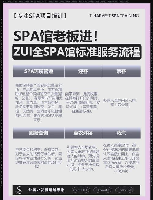 成都哪里有服务好的spa_成都好玩的spa会所_成都哪里spa会所