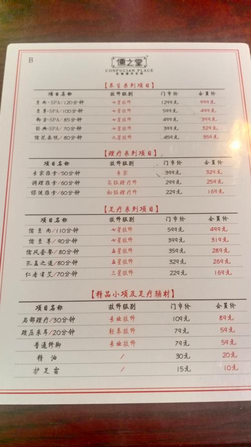 成都休闲城市_成都休闲什么价格_成都休闲攻略